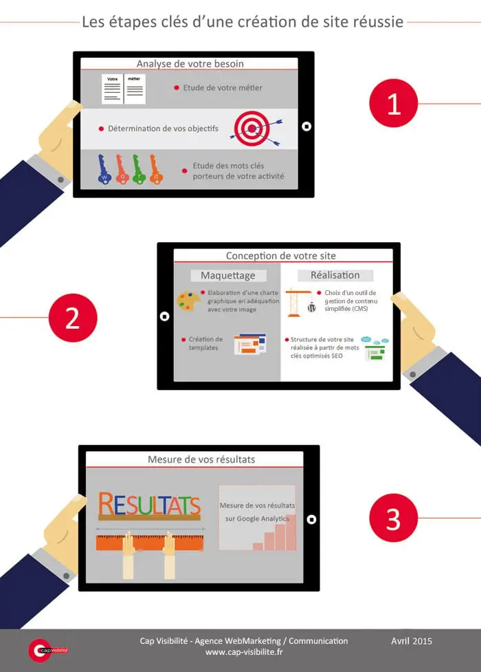 comment-creer-site-internet-batiment-industrie-btp