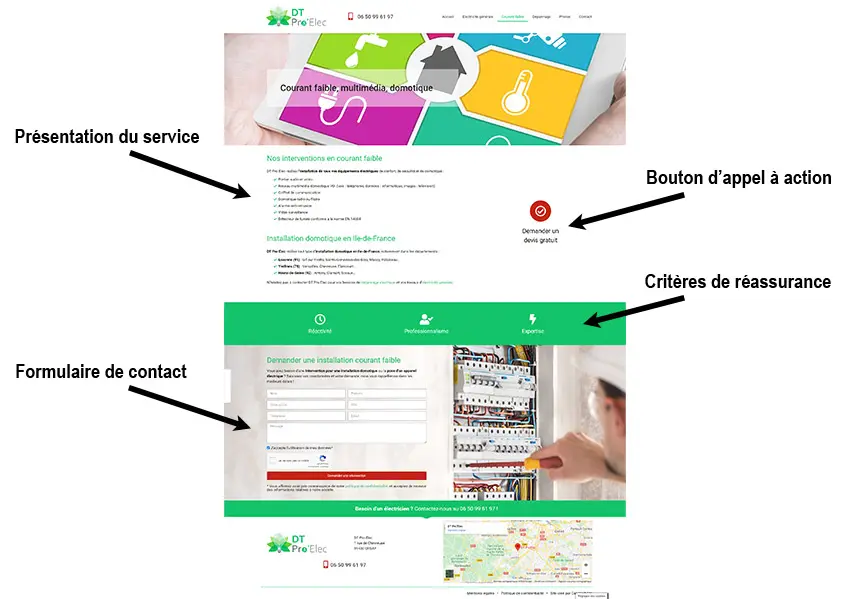 landing-page-domotique