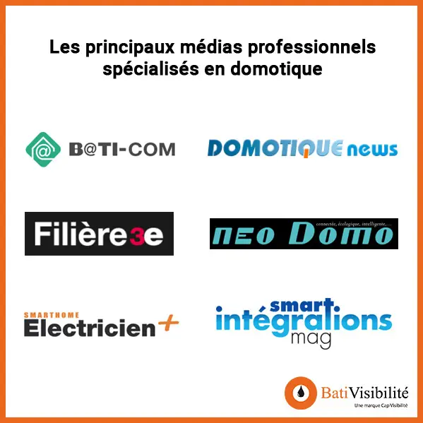 relation-presse-principaux-medias-domotique