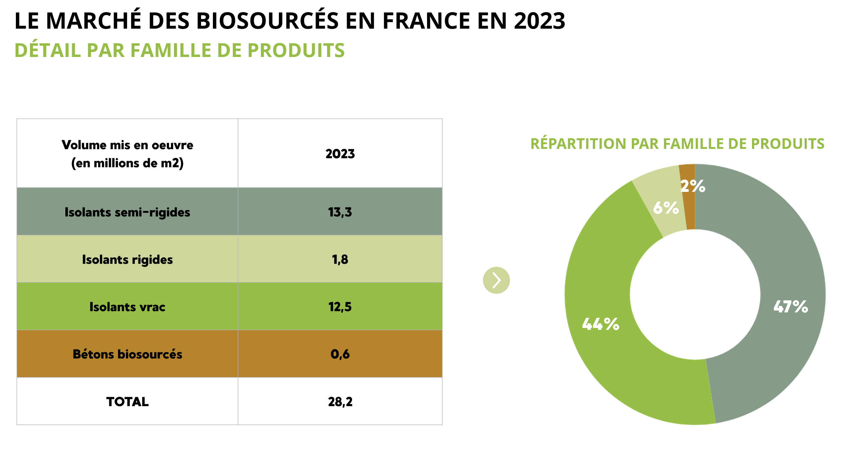 aicb-marche-2023-par-famille