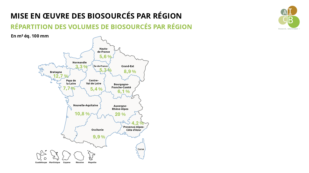 AICB-barometre-biosources-2025-repartition-par-region